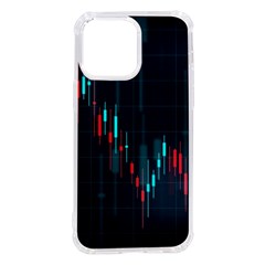 Flag Patterns On Forex Charts Iphone 14 Pro Max Tpu Uv Print Case by uniart180623